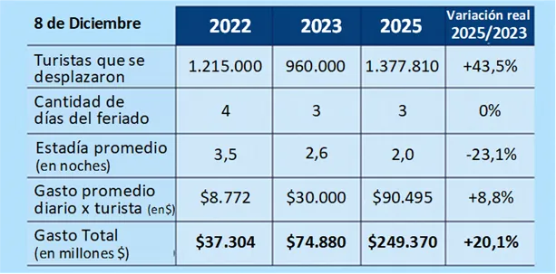 image-20251208095759-2